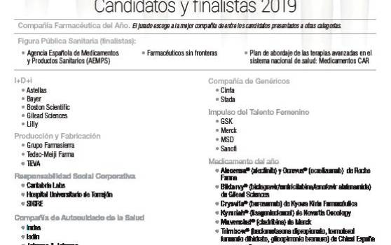 Los Premios Fundamed llegan a la mayoría de edad