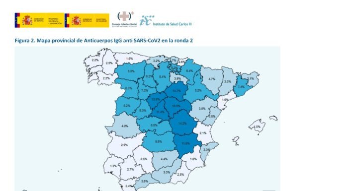 La segunda ronda del estudio de seroprevalencia apenas revela cambios en el porcentaje de inmunidad