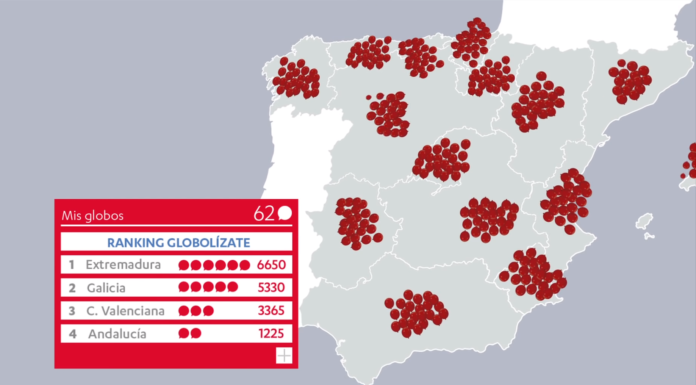 ‘Globolizados’: cinco años ayudando a las personas con neoplasias hematológicas en España